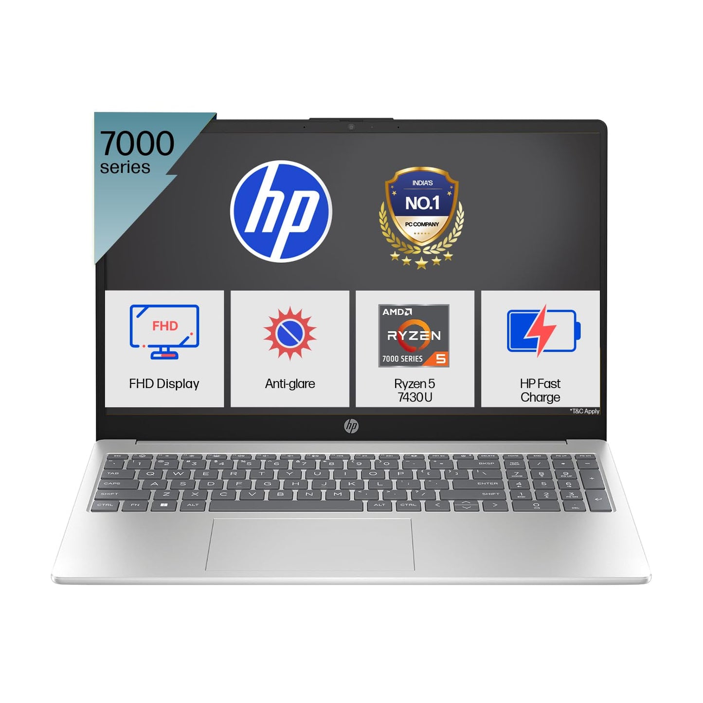 HP 15, AMD Ryzen 5 7520U (8GB LPDDR5, 512GB SSD) Anti-Glare, FHD,15.6-inch (39.6 cm) Win 11, Office 21, FHD Camera with Privacy Shutter,15s-fc0155AU