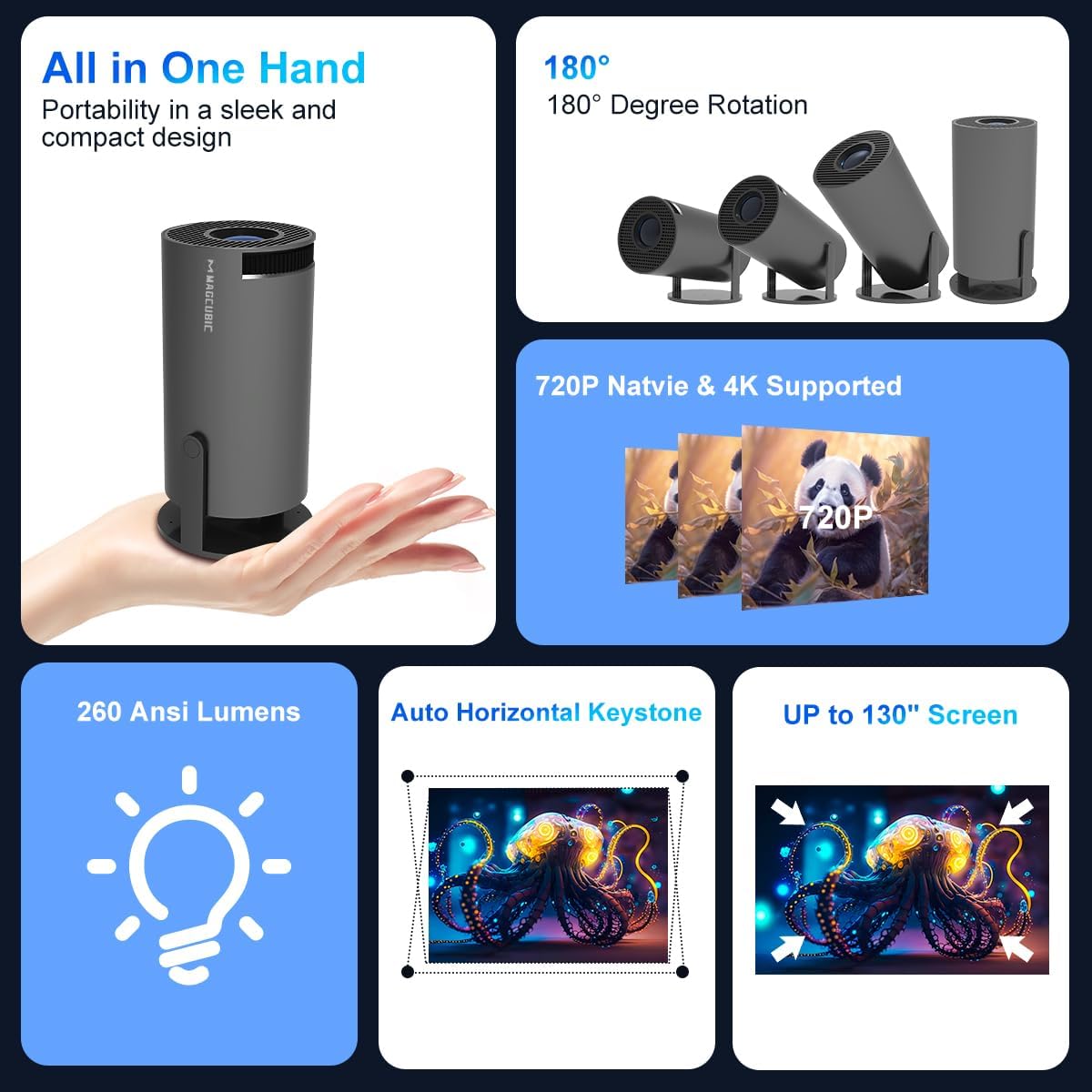 BIGASUAO Mini Projector 4K 1080P Supported, 15000 Lumen Portable WiFi 6 Projector,270° Rotatable Projector with 50% Zoom Home/Outdoor Movie Projector for TV Stick/PS5/Phone/HDMI (BGP37)