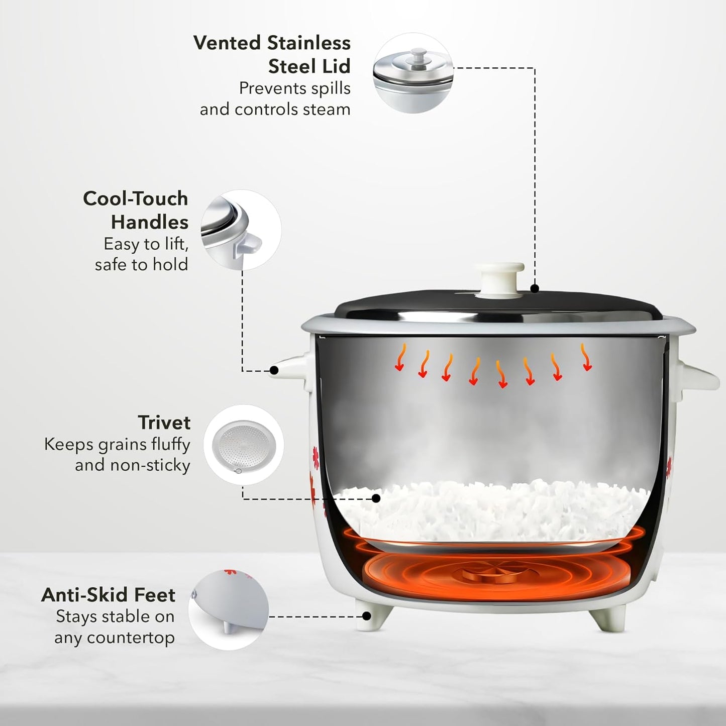 Prestige PRWO 1.8-2 Electric Rice Cooker| 2 Aluminium Cooking Pans | Stainless Steel Lid | Grey/White | Cool Touch Handles | Detachable Power Cord | 700- Watt|1.8 Litres