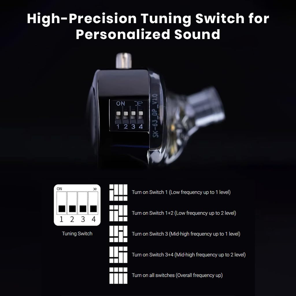 KZ Castor Pro IEM with HD Mic, Dual 10mm Dynamic Driver, Harman Target Improved Bass for Hi-Res Audio Quality, 4 Tuning Switch, Oxygen Free Copper Flat Cable, 0.78mm 2Pin & 3.5mm Plug Compatible