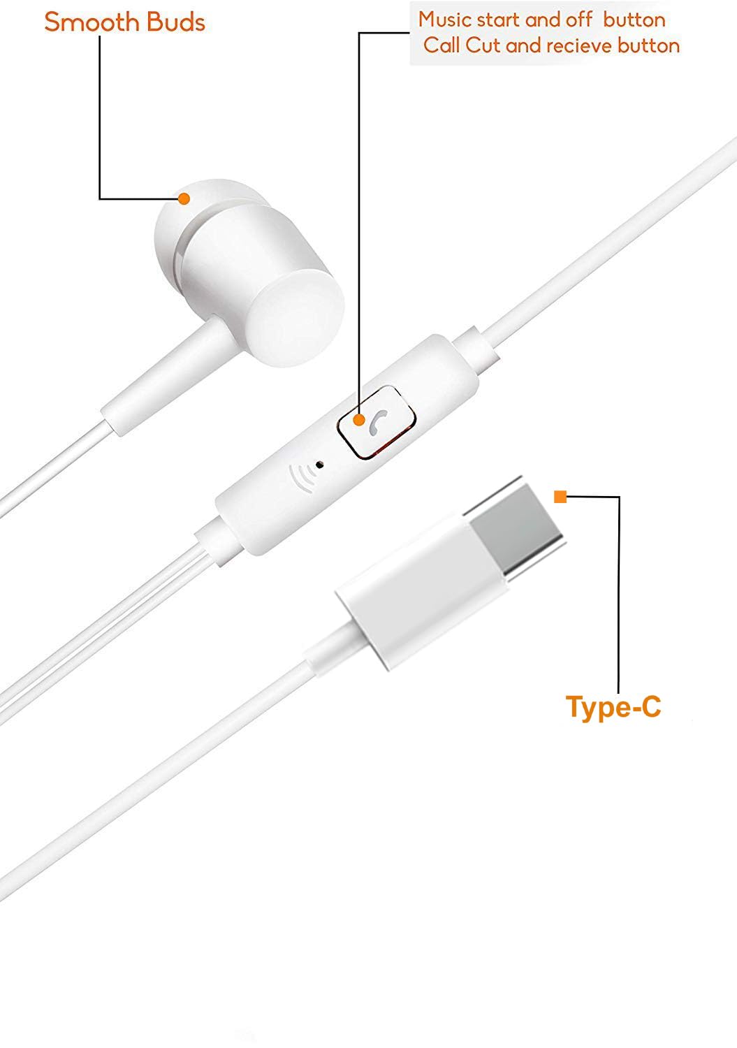 Branded Type C Headphones with Mic, in-Ear Design, 12mm Driver for Deep Bass and Clear Sound, C Type Earphones Wired, Compatible with iPhone, Android Smartphones, Tablets, and USB C Devices (White)
