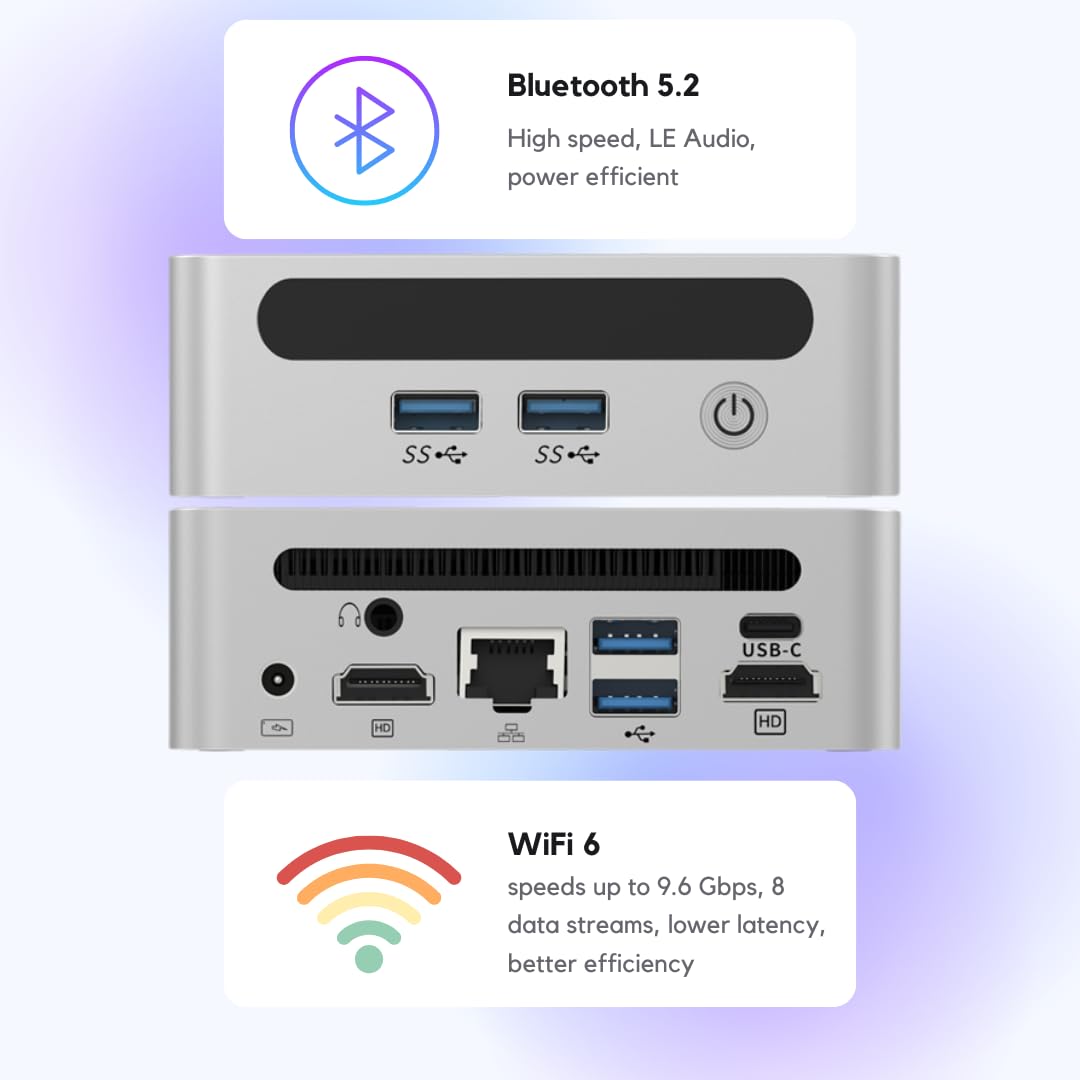 SKULLSAINTS Corex Mini PC Powered By AMD Ryzen 7 4800H (8C, 16T), Triple Display Support, Wi-Fi 6, Bluetooth 5.2, Expandable RAM & Storage (Silver, Ryzen 7 4800H, 512, GB, Windows 11 Pro, 16, GB)