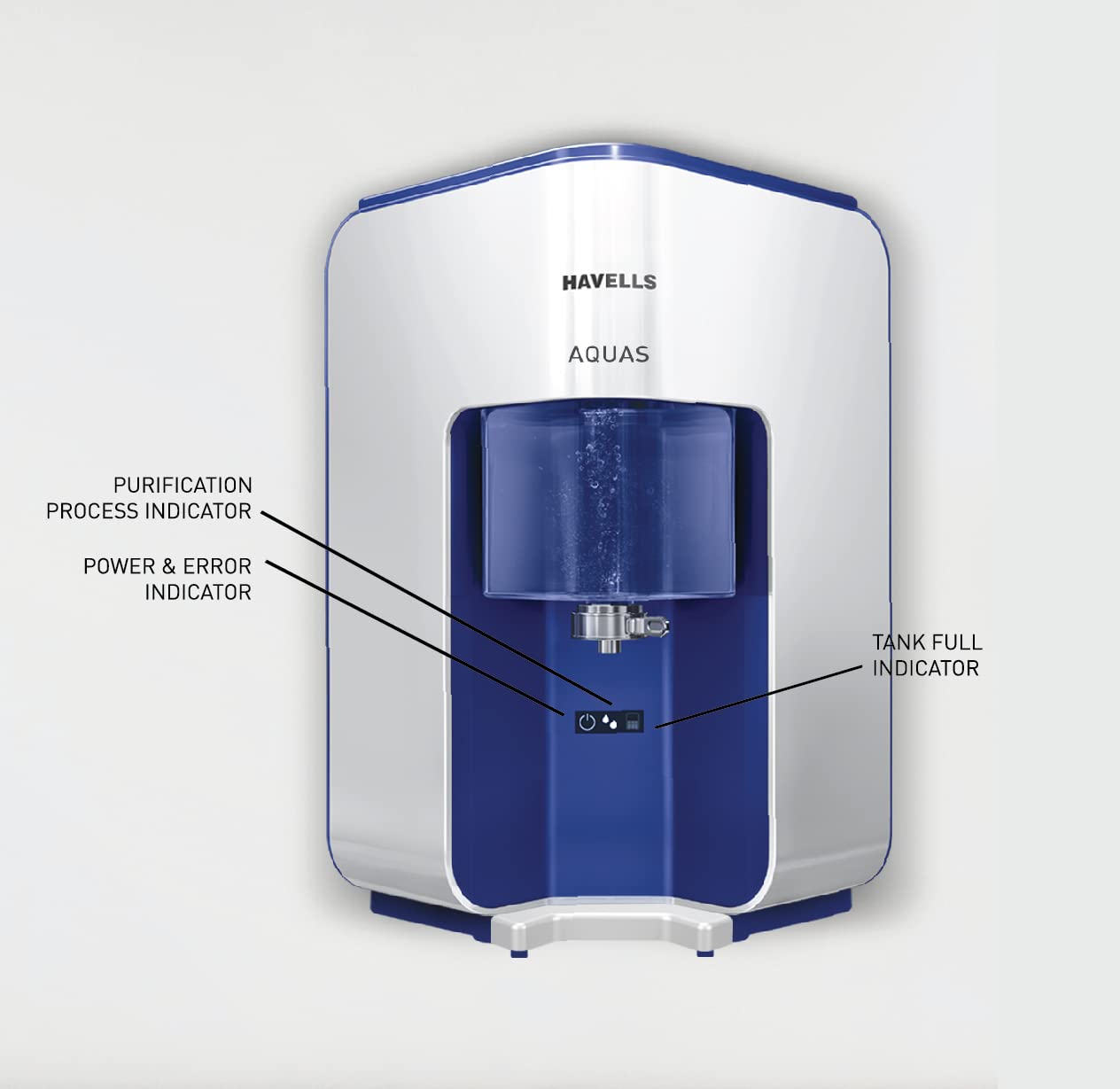 Havells AQUAS Water Purifier (White and Blue), RO+UF, Copper+Zinc+Minerals, 5 stage Purification, 7L Tank, Suitable for Borewell, Tanker & Municipal Water
