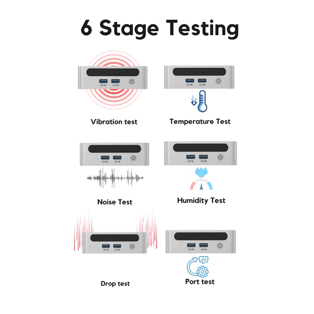 SKULLSAINTS Corex Mini PC Powered By AMD Ryzen 9 5900HX (8C, 16T), Triple Display Support, Wi-Fi 6E, Bluetooth 5.3, Compact Design, Win 11 Pro (Silver, Ryzen 9 5900HX, 512, GB, Windows 11 Pro, 16, GB)