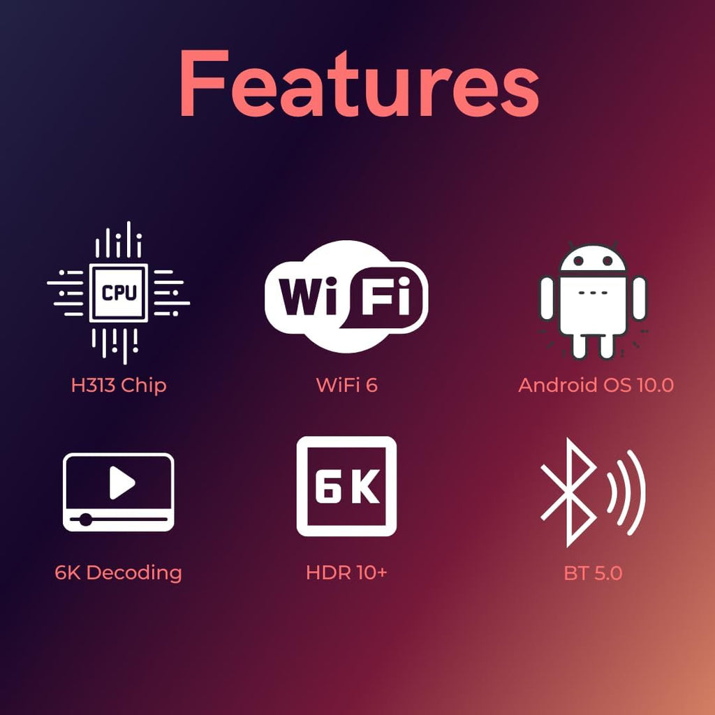 ElectroniksIndia X9 Android Mini PC: 4K Ultra HD, 2GB RAM, 16GB Storage, WiFi 6 & BT 5.0, Android 10