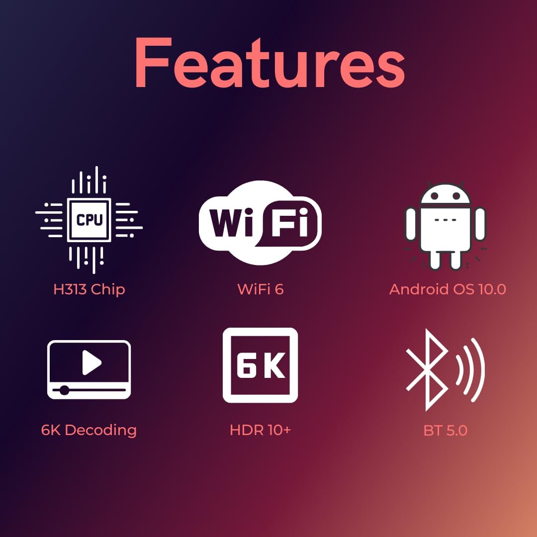 ElectroniksIndia X9 Android Mini PC: 4K Ultra HD, 2GB RAM, 16GB Storage, WiFi 6 & BT 5.0, Android 10