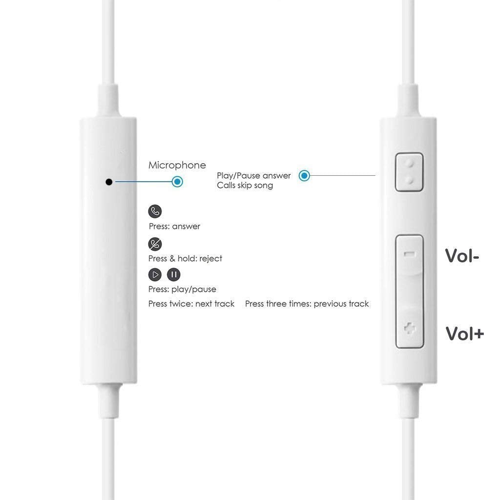 Earphones for Sony Xperia 10 / Xperia10 Earphones Original Like Wired in-Ear Headphones Stereo Deep Bass Head Hands-Free Headset Earbud with Built in-line Mic, 3.5mm Jack (YR14, White)