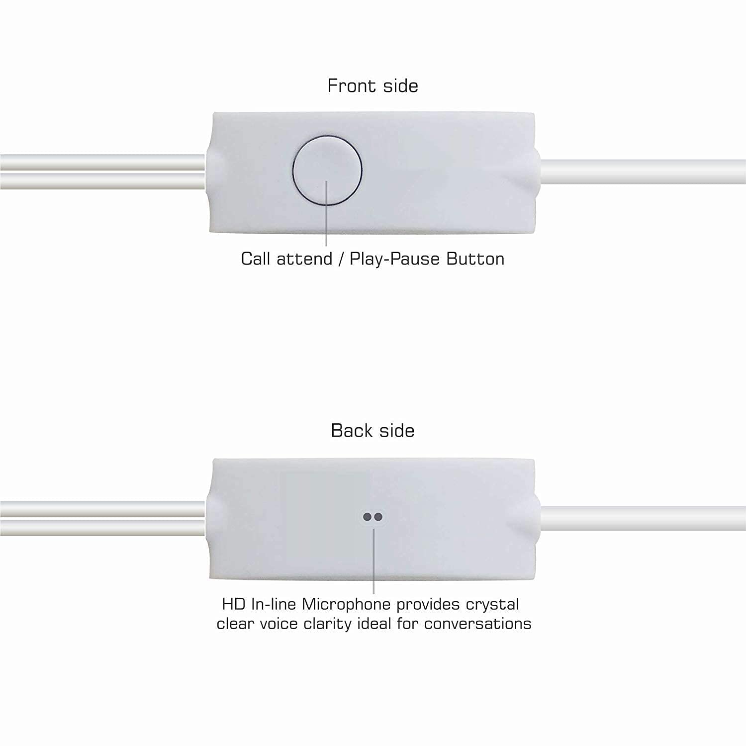 Original-Galaxy Wired Earphones for All Samsung Smartphones with Mic | Pure Bass Sound | One Button Multi-Functional Remote | Comfort fit | 6 Months Warranty (White)