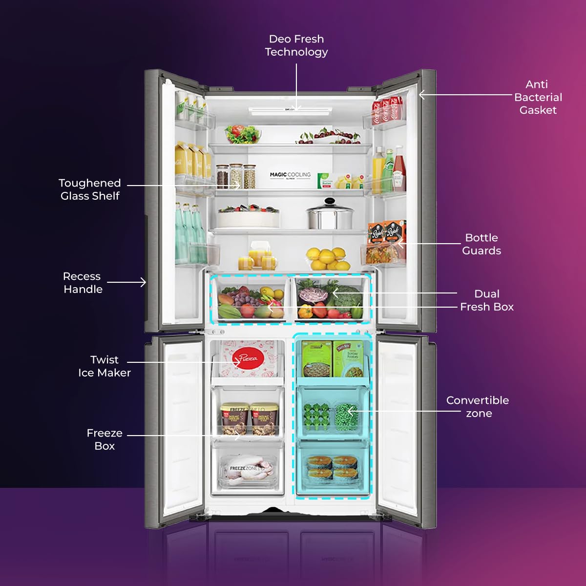 Haier 520L 3 Star Lumiere 4-Door Side by Side Frost Free Refrigerator | Convertible Magic Zone | Inverter | Digital Display Panel | Deo Fresh Technology (2025 Model, HRB-600IS, Inox Steel)