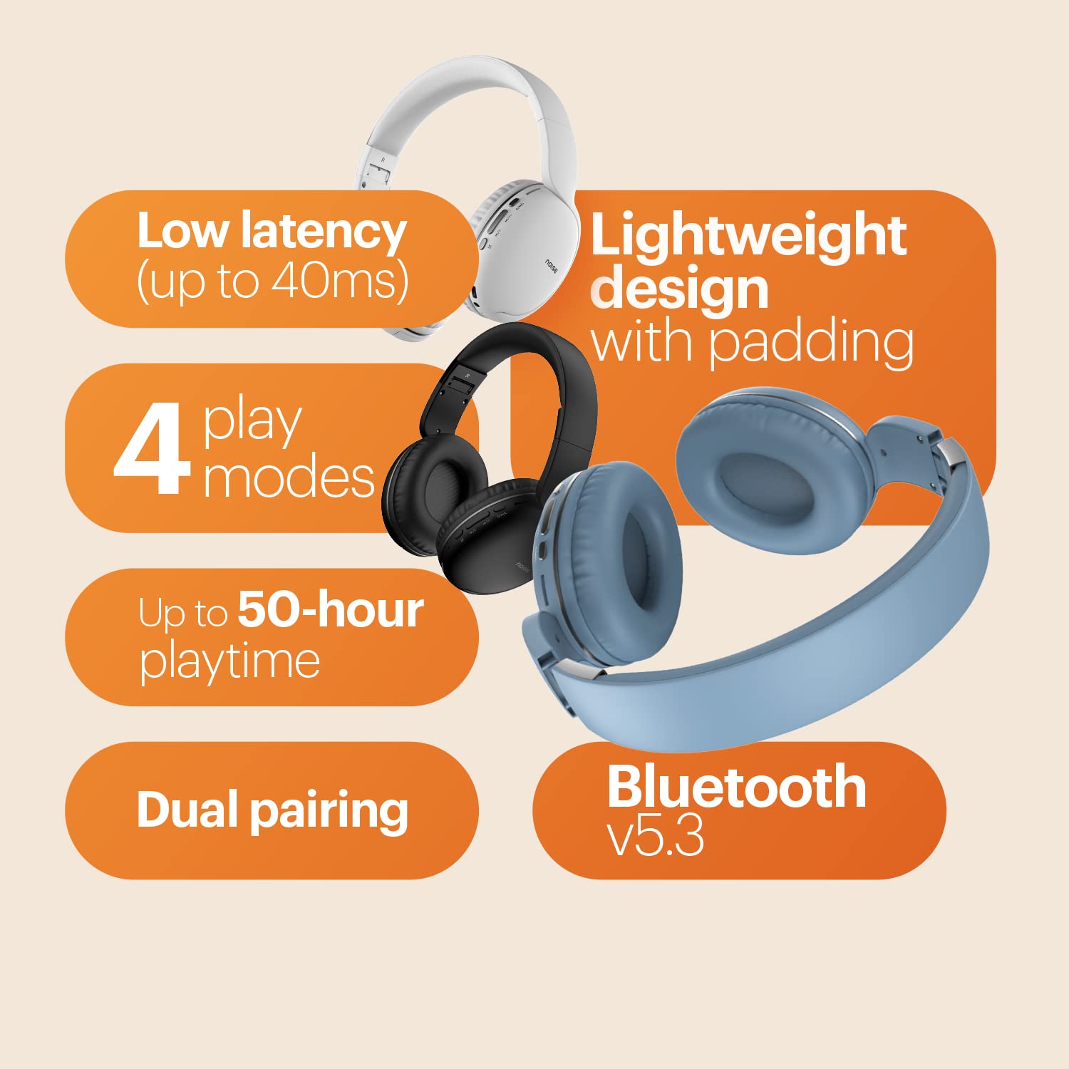 Noise Two Wireless On Ear Headphones with 50 Hours Playtime, Low Latency(up to 40ms), 4 Play Modes, Dual Pairing, BT v5.3 (Bold Black)