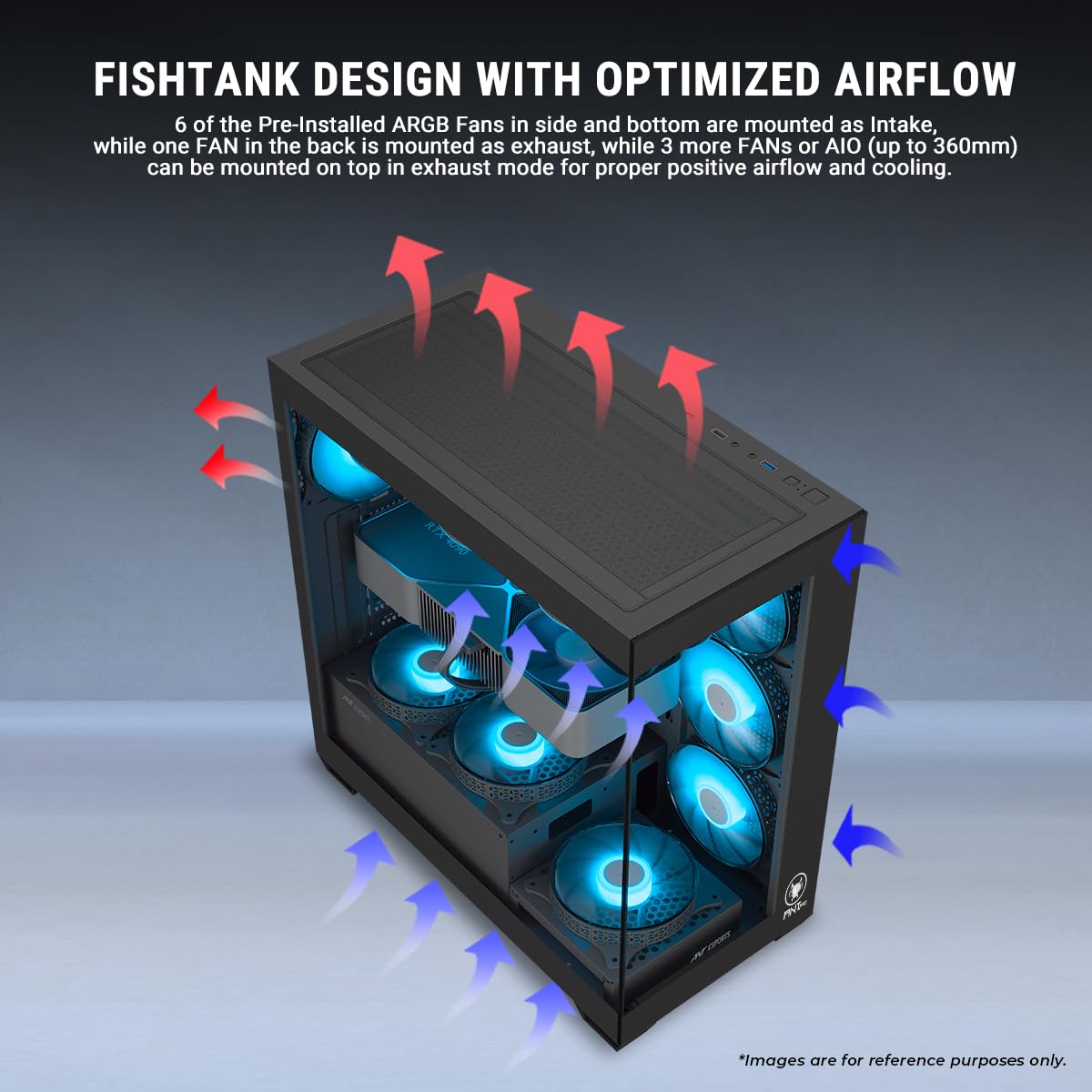 Ant PC Gaming Pc Argentine RZ9700X Ryzen 7 9700X|B840 Chipset WiFi+Bluetooth|32GB DDR5 RAM 5200Mhz| RTX 5070 12GB|1TB Nvme M.2 SSD Gen4|240MM AIO|Mid Tower RGB Cabinet|Windows 11 Home Trial