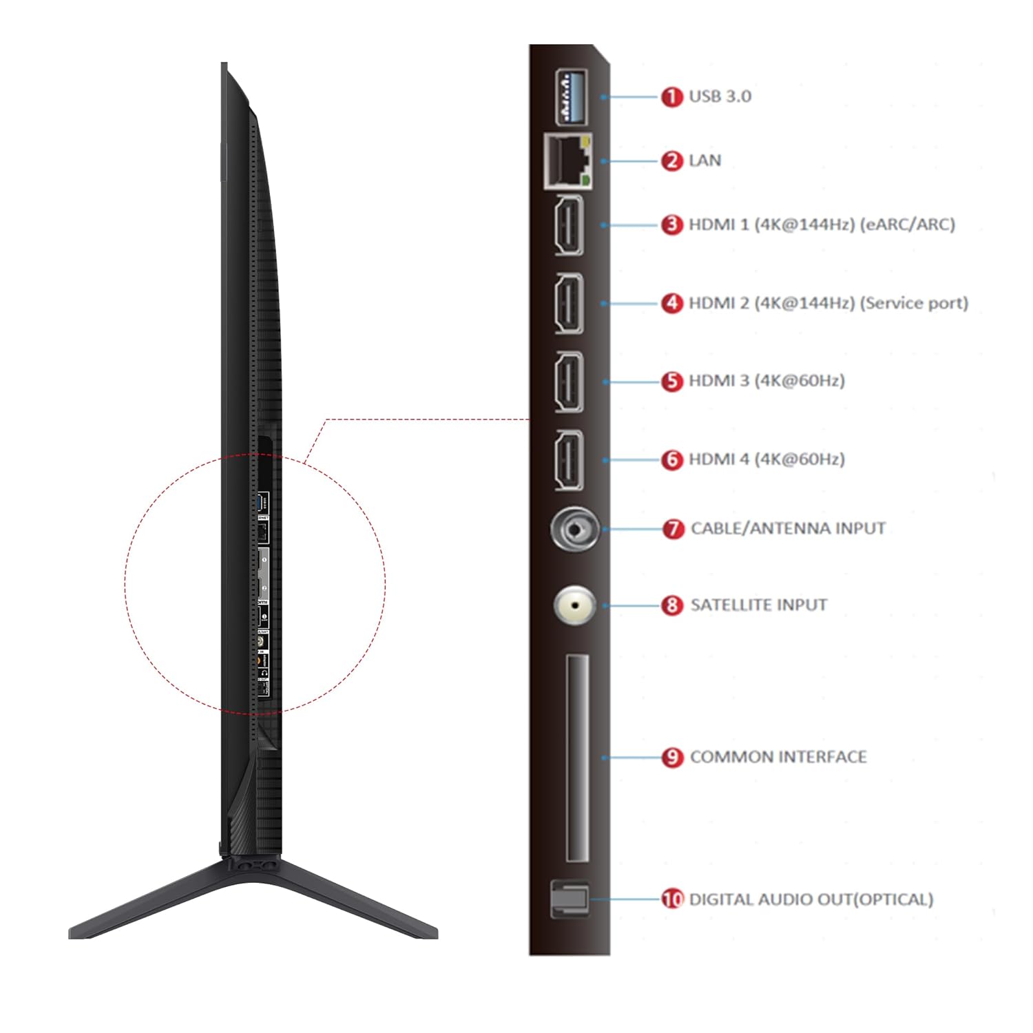 TCL 164 cm (65 inches) 4K UHD Smart QD-Mini LED Google TV 65Q6C