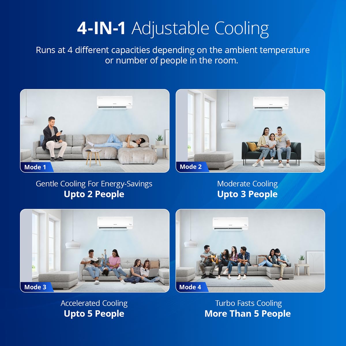 Voltas 1.5 ton 3 Star, Inverter Split AC (Copper, 4-in-1 Adjustable Mode, Anti-dust Filter,183V Vectra CAW, White)