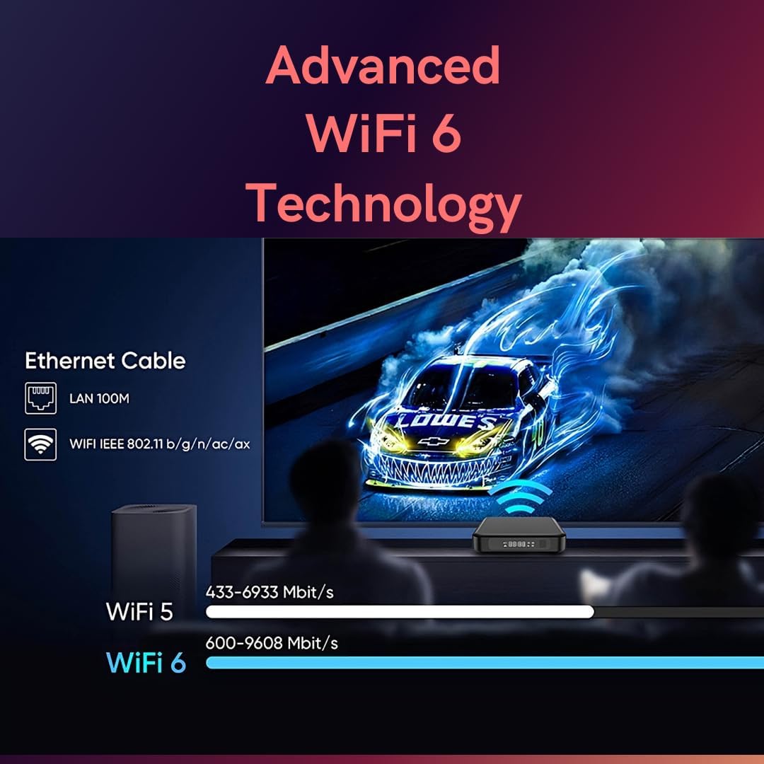 ElectroniksIndia X9 Android Mini PC: 4K Ultra HD, 2GB RAM, 16GB Storage, WiFi 6 & BT 5.0, Android 10