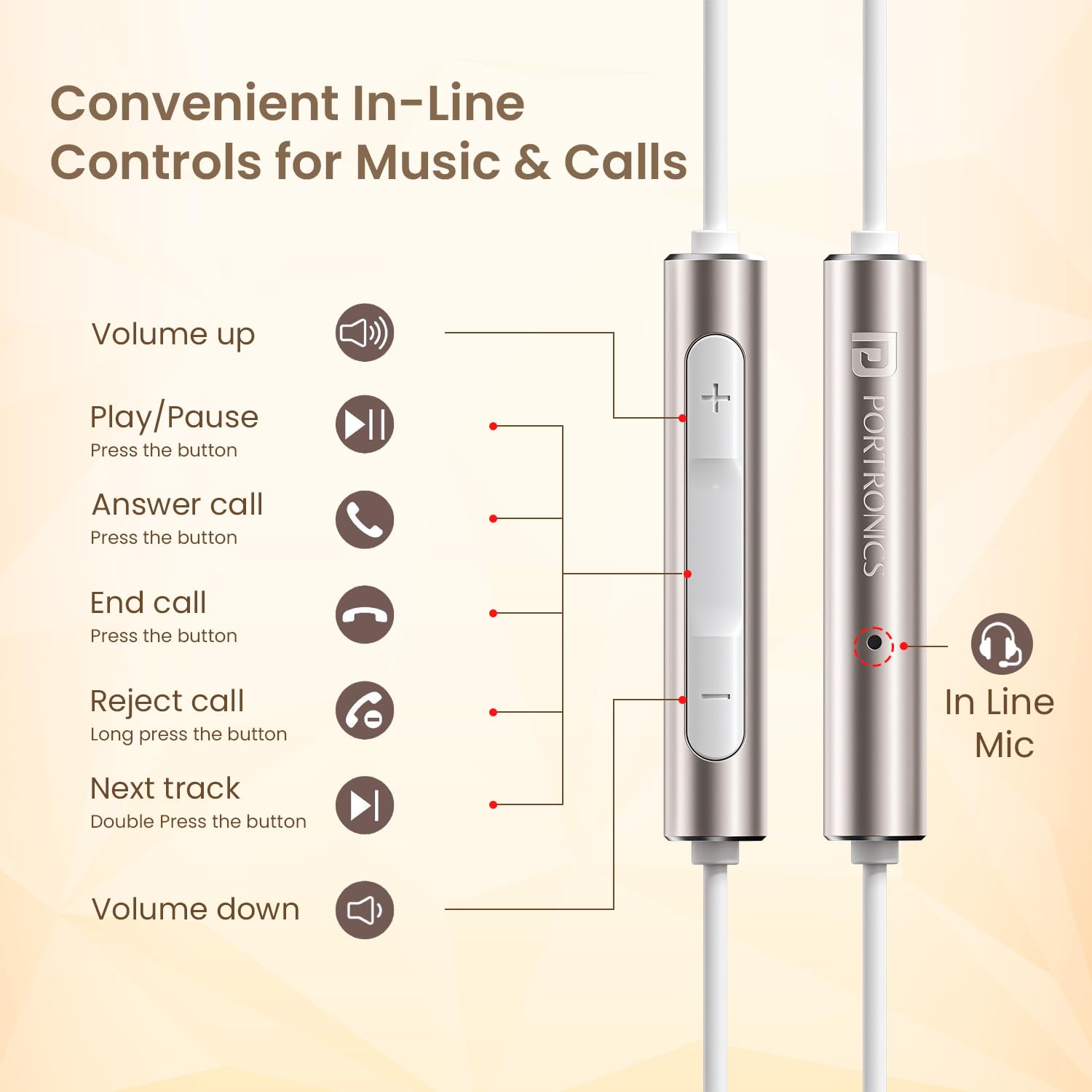 Portronics Conch Sigma C in Ear Type C Wired Earphones with in Line HD Mic, Powerful Audio, 14.2mm Driver, Unique Earbuds Design, Metal Alloy Material, in line Controls, Wide Compatibility(White)