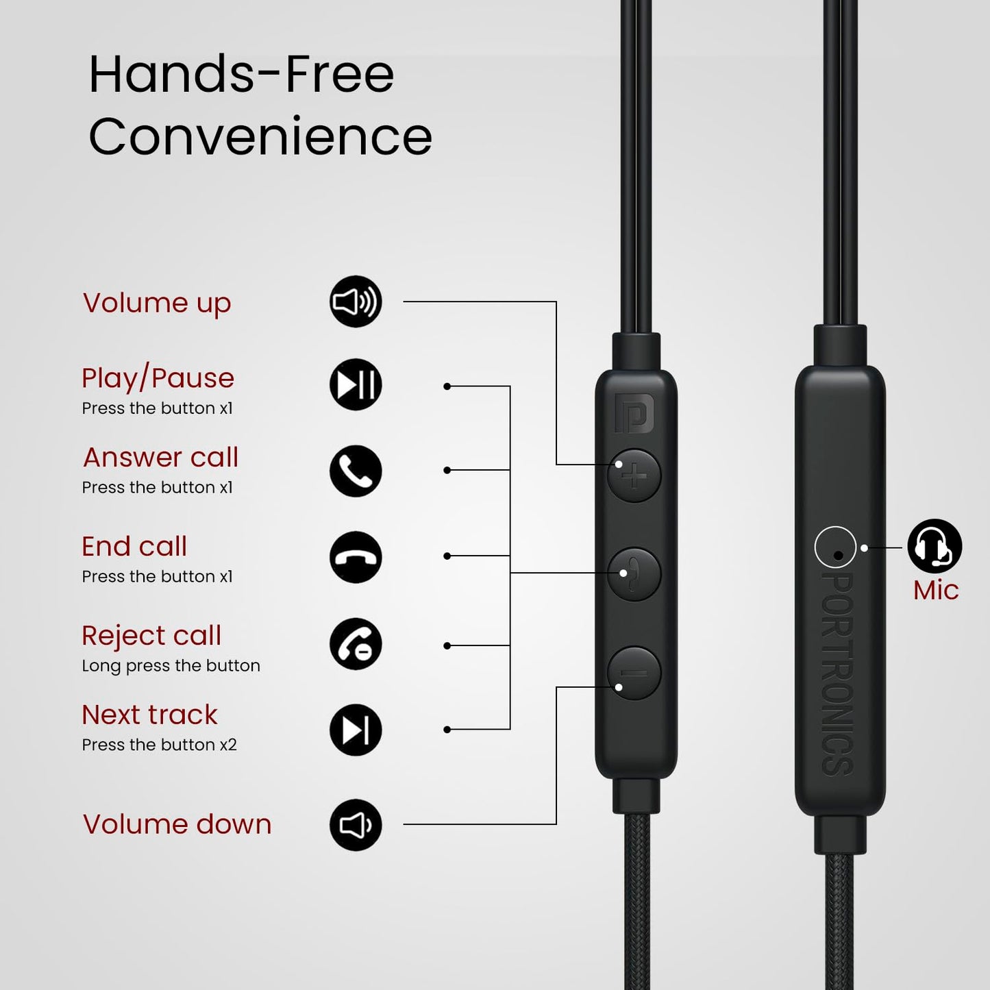 Portronics Conch Tune C in Ear Type C Wired Earphones with Mic,10mm Driver, 1.2m Nylon Braided Anti Tangle Wire, in line Controls, Metal Alloy Body, Wide Compatibility(Grey)