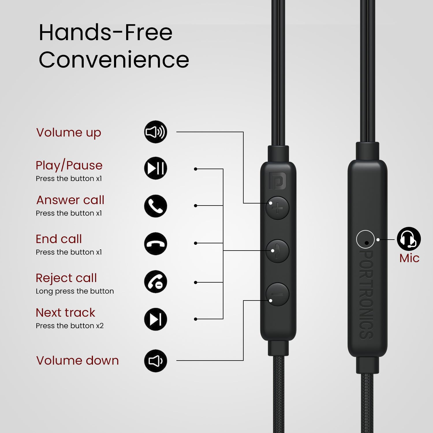 Portronics Conch Tune C in Ear Type C Wired Earphones with Mic,10mm Driver, 1.2m Nylon Braided Anti Tangle Wire, in line Controls, Metal Alloy Body, Wide Compatibility(Grey)