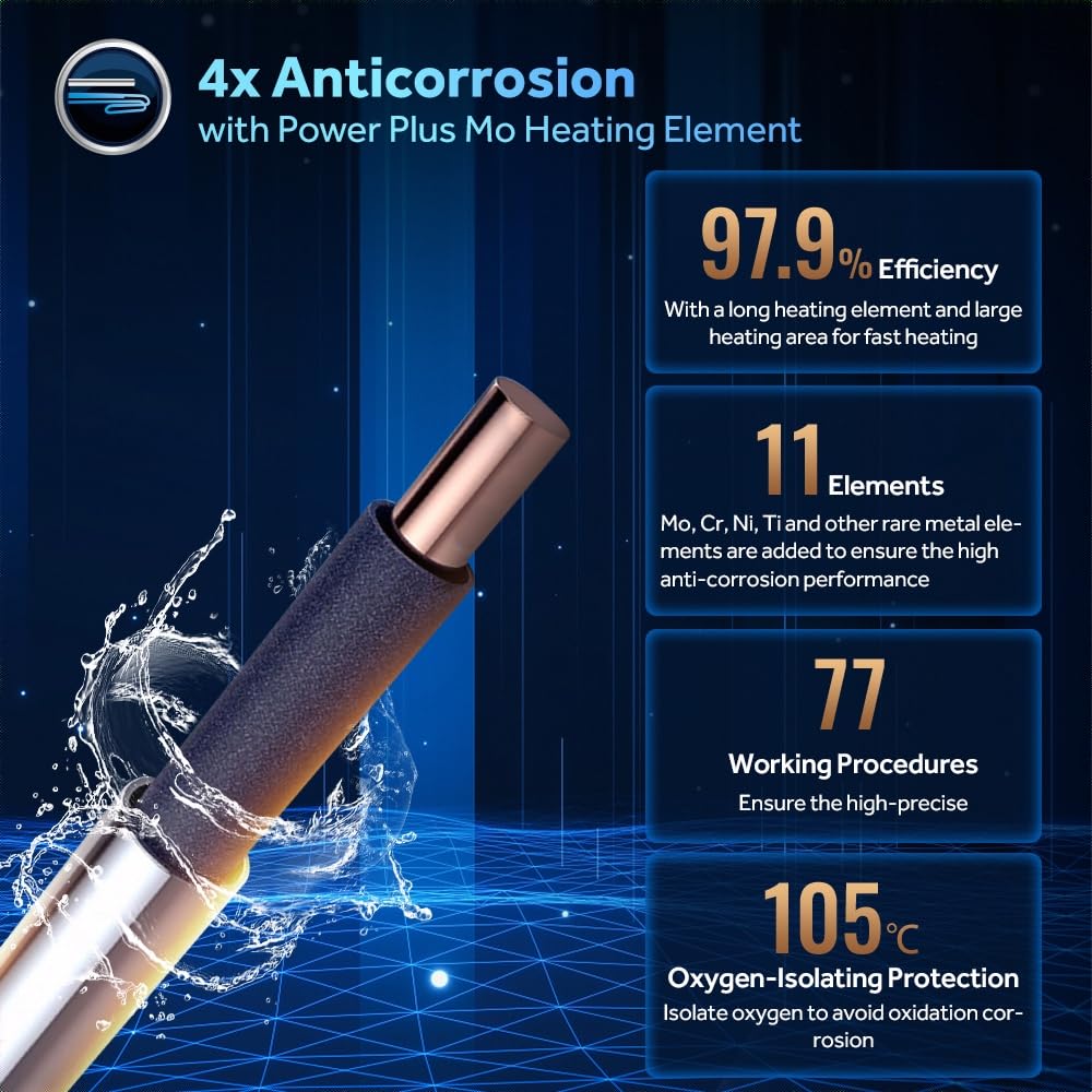 Haier Precis pro Water Geyser 15ltr 5 Star 2000W Electric Storage Geyser Free Installation & Connection Pipe| Warranty 7 Yr on Tank| Advanced PP Body| Shock Proof| Glassline Tank| 11-Level Safety