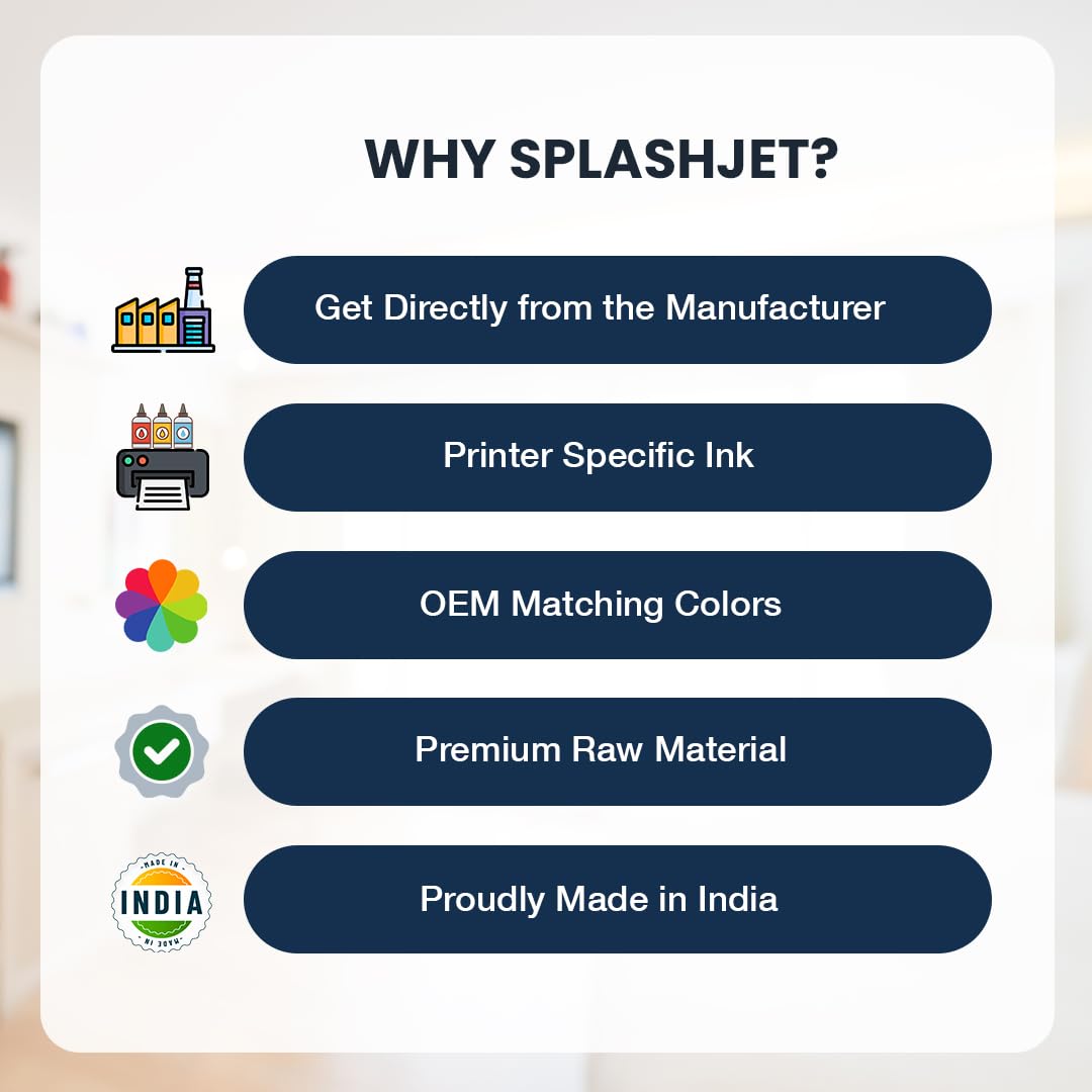 Splashjet 003 Compatible Refill Ink for Epson L3110, L3150, L3250, L3252 L3115, L3116, L3101, L3210, L3215, L3216, L3151, L3152, L3156, L5190 Printer – (70gm x 4 Color) Set Box - 501737