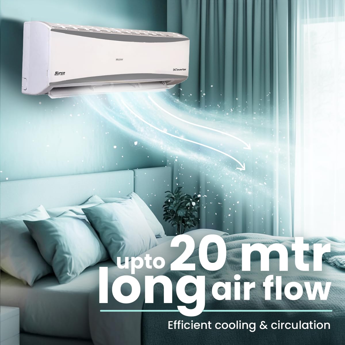 Haier 2.4 Ton 3 Star HEXA Inverter Split AC (7980 Watts, Copper, Super Heavy Duty, 7 in 1 Convertible, HD Filter, Cools at 60°C, 20 Mtrs Air Throw - HSU80SHD-AOW3BN-INV,White)