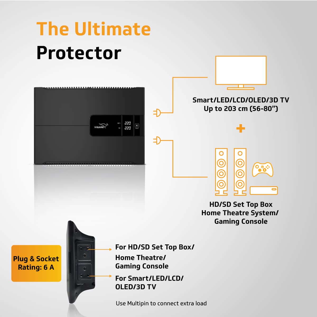 V-Guard Voltino Grand Digi Plus TV Stabilizer | Applicable for Smart TVs up to 203 cm (80'') + Set Top Box,Home Theatre/Gaming Console| 4 A Capacity | Dual Seven Segment Digital Display | Black