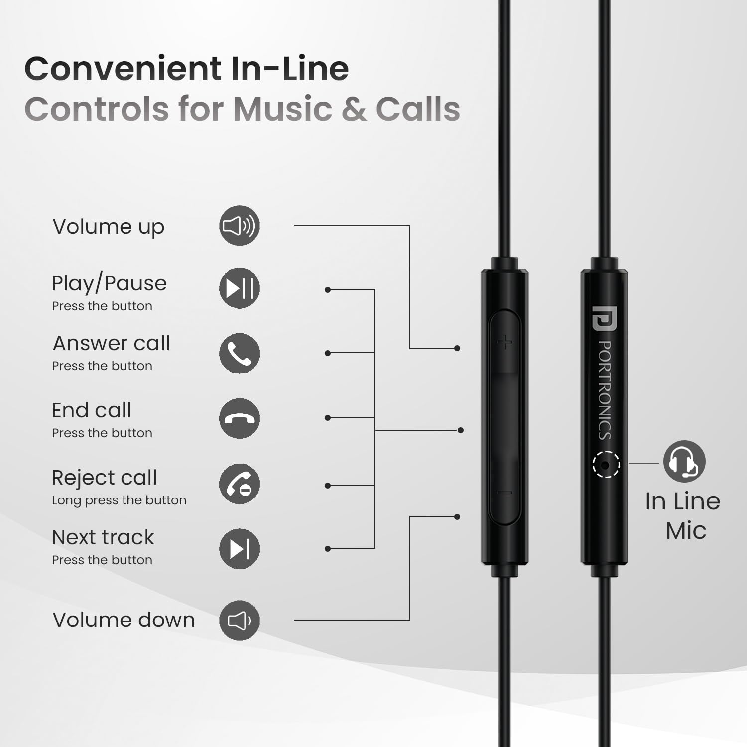 Portronics Conch Theta C in Ear Type C Wired Earphones with in Line HD Mic, Powerful Audio, 14.2mm Driver, Unique Earbuds Design, TPE Anti Tangle Wire, in line Controls, Wide Compatibility(Black)