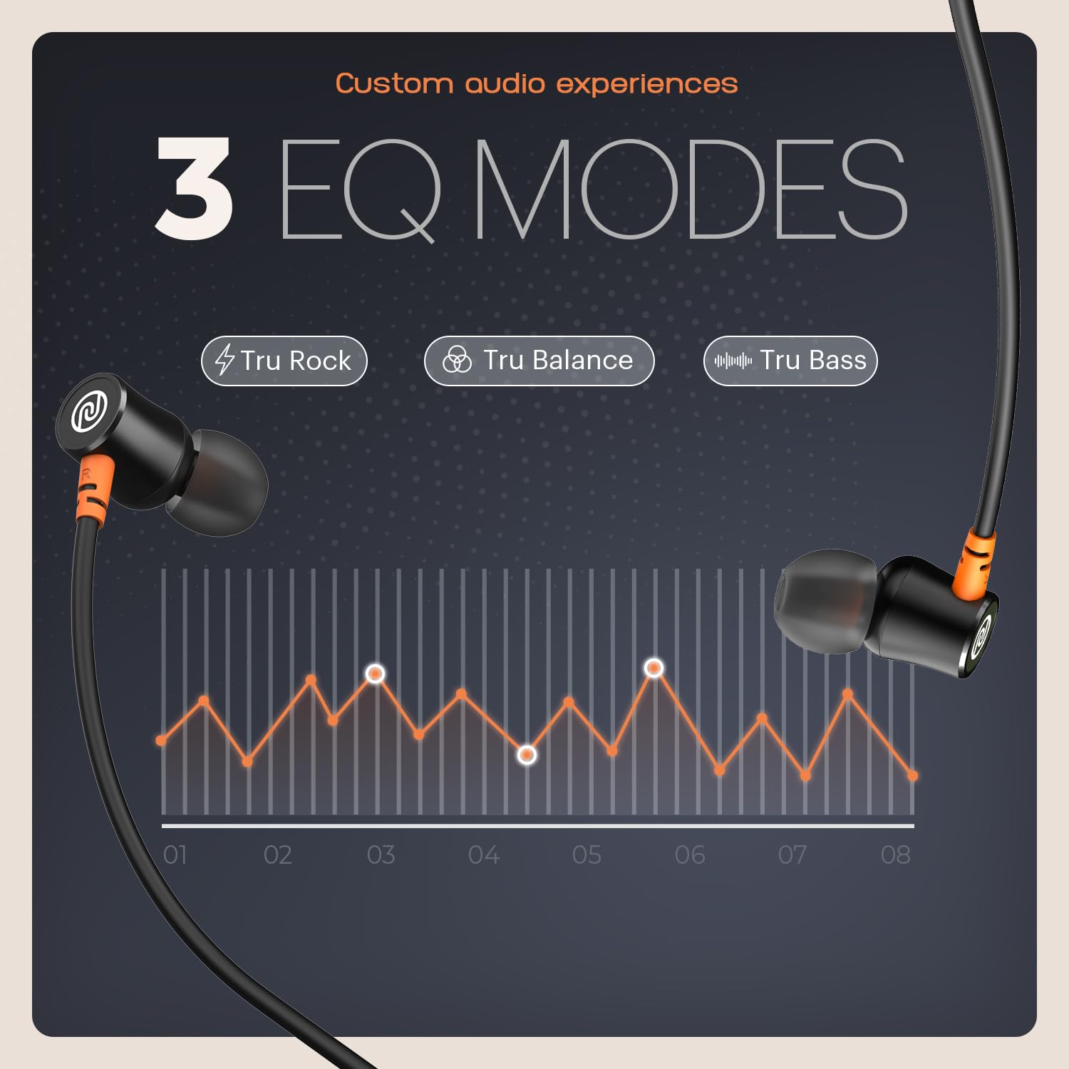 Noise Newly Launched Airwave Bluetooth in Ear Neckband with 50H of Playtime, 3 EQ Modes, ENC for Calling, Low Latency(Upto 50ms), 10mm Driver, BT v5.3(Jet Black)