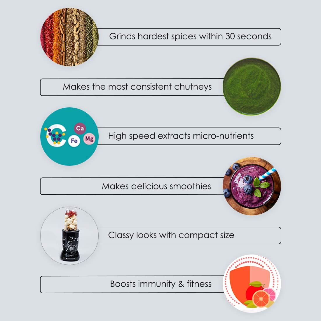 Wonderchef Nutri-blend Juicer, Mixer, Grinder, Blender & Smoothie Maker|500W 22000 RPM 100% Full Copper Motor | Stainless steel Blades | 3 unbreakable jars | Recipe book by Chef Sanjeev Kapoor | Black