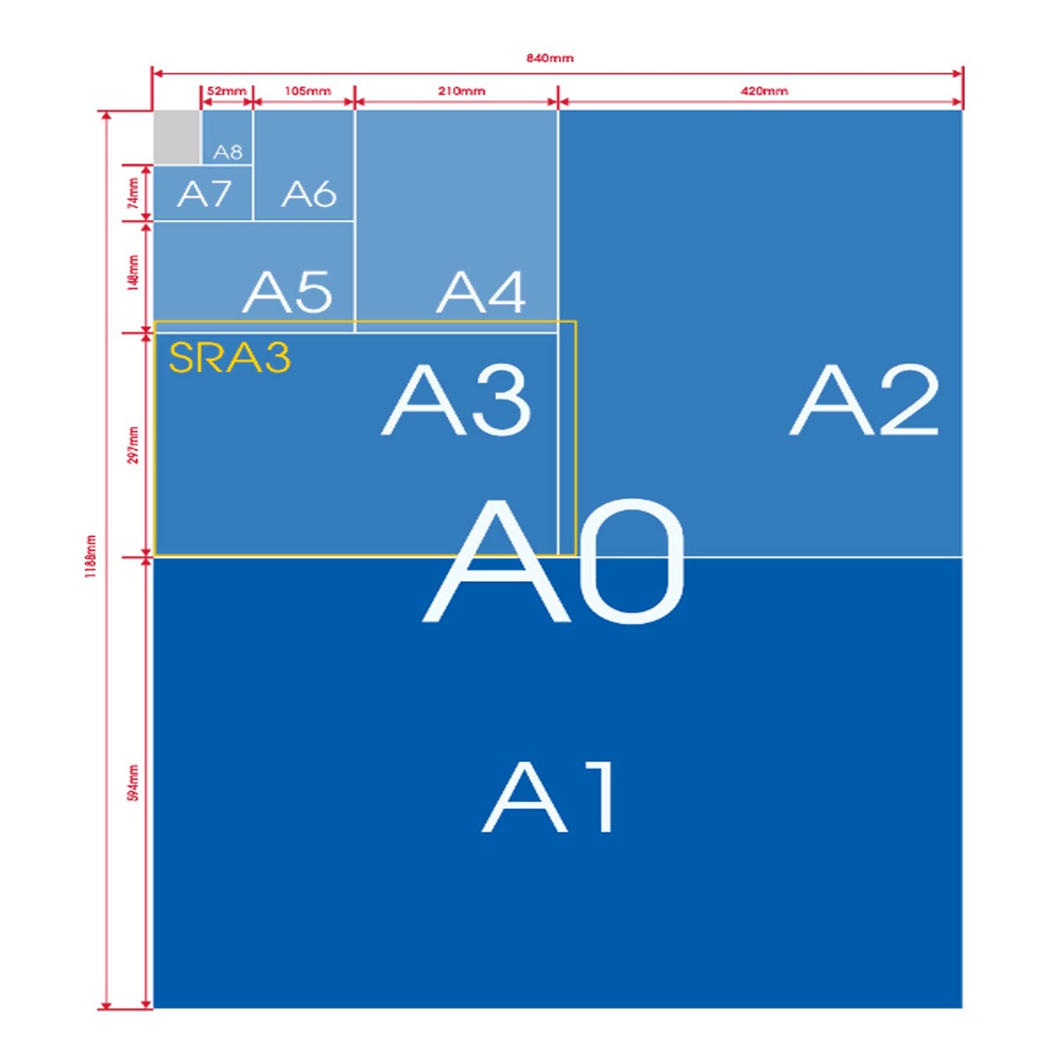 JK Copier Paper - A4, 75 GSM, 1 Ream, 500 Sheets