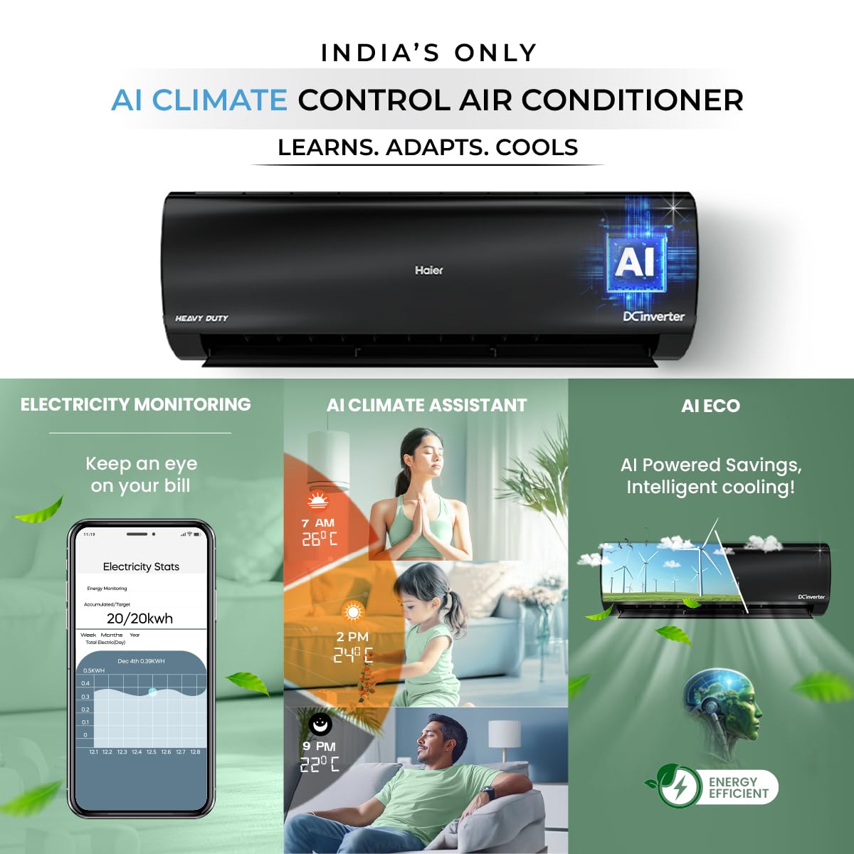 Haier Black Edition 1.5 Ton 5 Star AI Climate Control Smart Split AC (5460 Watts, Copper, HEXA Inverter, Heavy Duty, 4-Way Swing, Frost Clean, HD Filter, Cools at 60°C-HSU19K-PZAIB5BN-INV, Black)