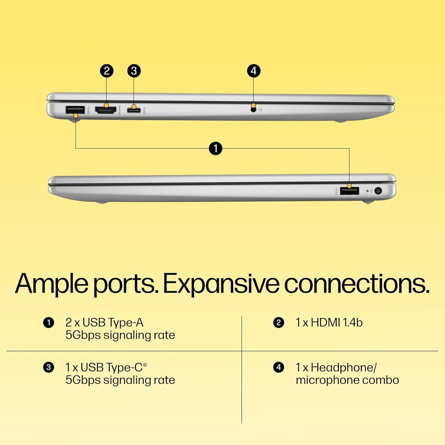 HP 15, AMD Ryzen 5 7520U (8GB LPDDR5, 512GB SSD) Anti-Glare, FHD,15.6-inch (39.6 cm) Win 11, Office 21, FHD Camera with Privacy Shutter,15s-fc0155AU