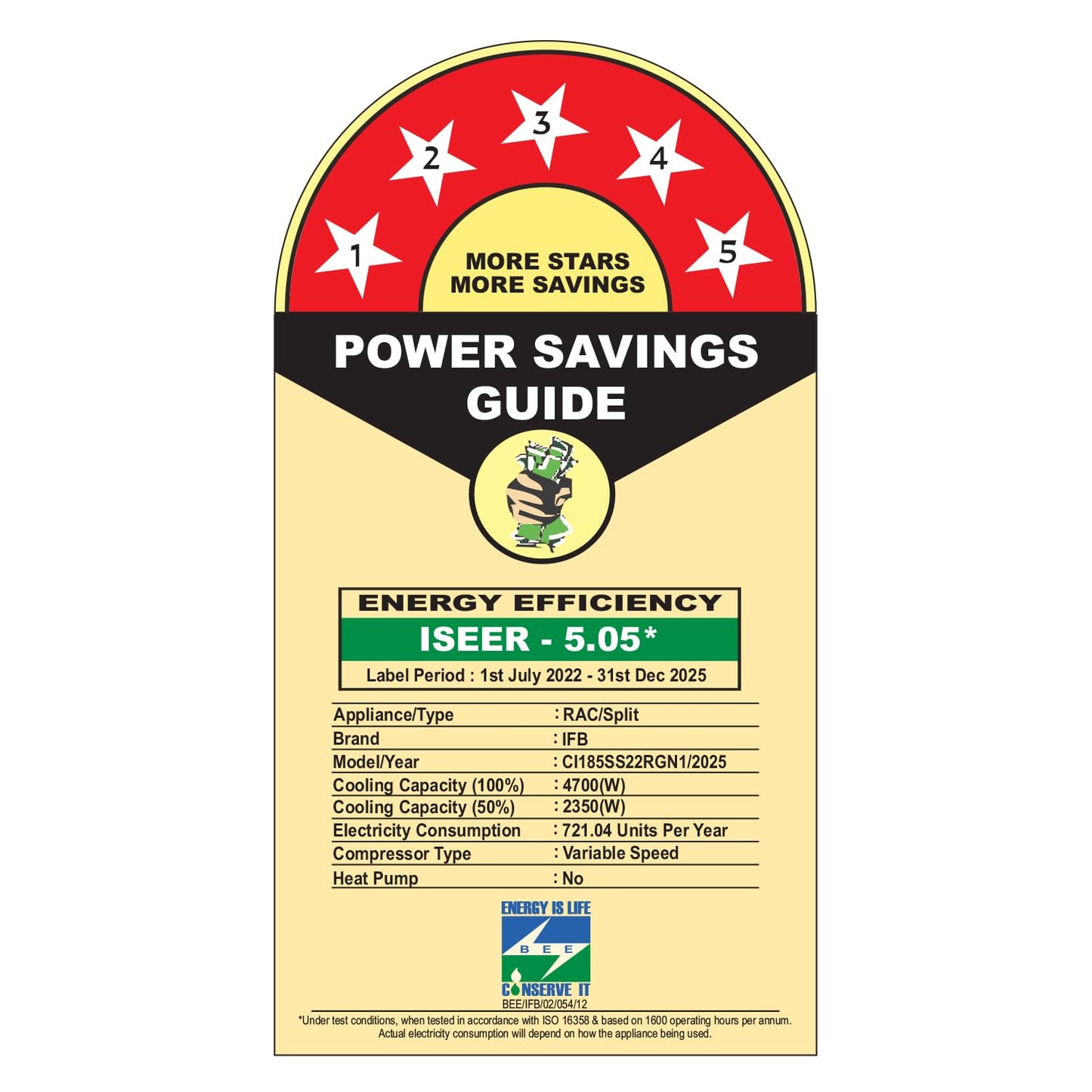 IFB 2025 Model Silver Star Series 1.5 Ton 5 Star Split AC with HD Compressor, AI, Dual Gold Fin, Nano Tek Coating & 8-in-1 Flexi Mode – White (CI185SS22RGN1, Copper Condenser)