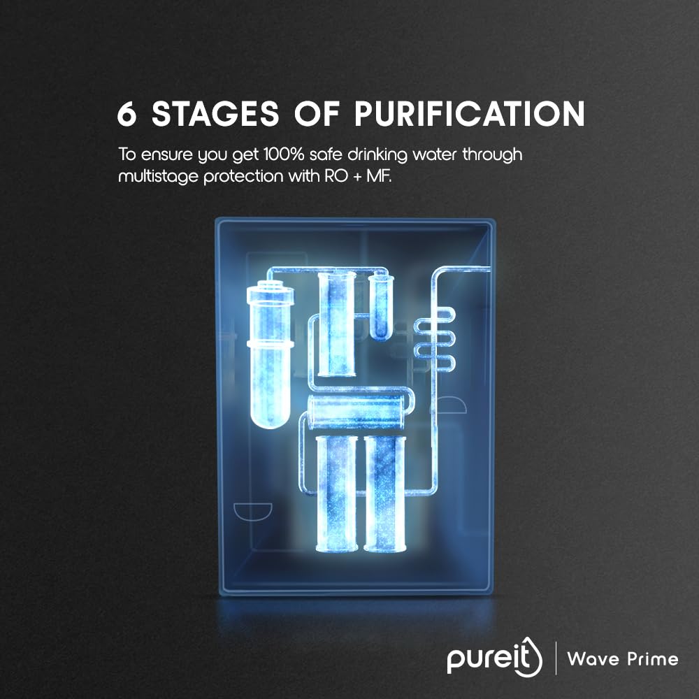 Pureit Wave Prime Mineral RO+MF | 6 stage Purification | 7 Litres Capacity | Up to 45% Water Saving | Suitable for Borewell, Tanker & Muncipal Water | Wall Mountable | Black