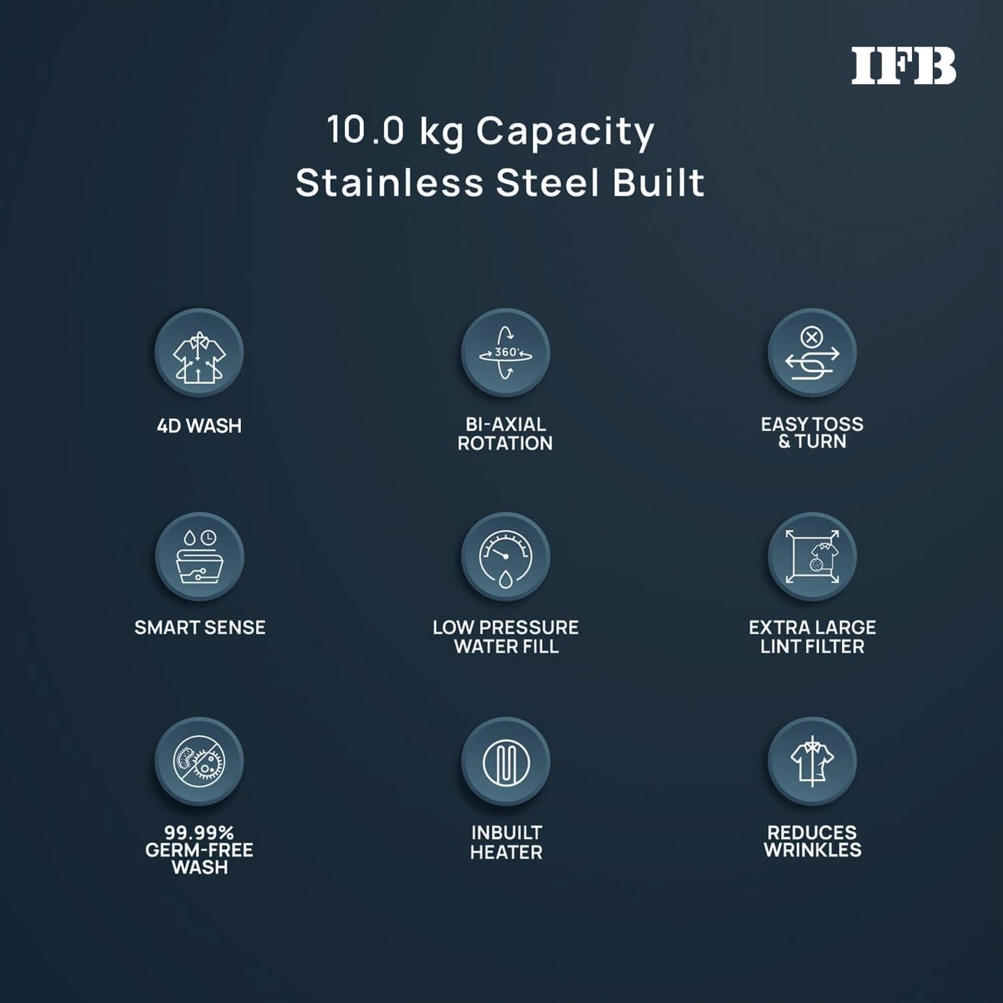 IFB 10 Kg 5 Star AI Powered Fully Automatic Top Load Washing Machine (TL S4RBS 10.0 Kg Aqua, Sparkle Silver, 2X Power Steam, 4 Years Comprehensive Warranty)