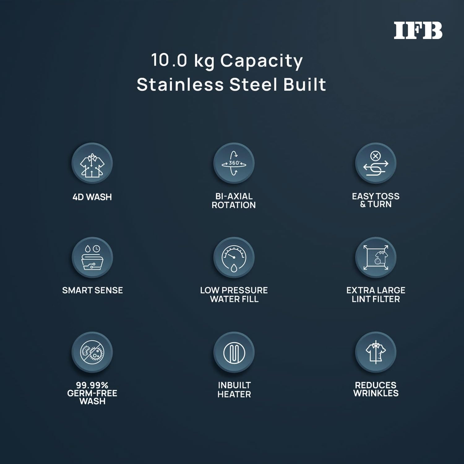 IFB 10 Kg 5 Star AI Powered Fully Automatic Top Load Washing Machine (TL S4RBS 10.0 Kg Aqua, Sparkle Silver, 2X Power Steam, 4 Years Comprehensive Warranty)