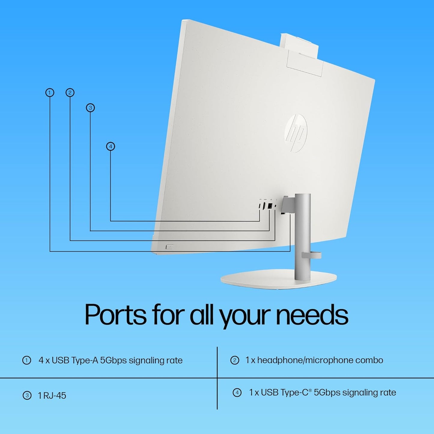 HP AIO, 13th Gen Intel Core i3-1315U,(8GB DDR4,512GB SSD) 300 nits, Anti-Glare, 23.8inch(60.5cm) FHD, Win11, M365, Office24, Shell White, 5.27kg, FHD IR tilt Camera w/Privacy Shutter, 24-cr0901in