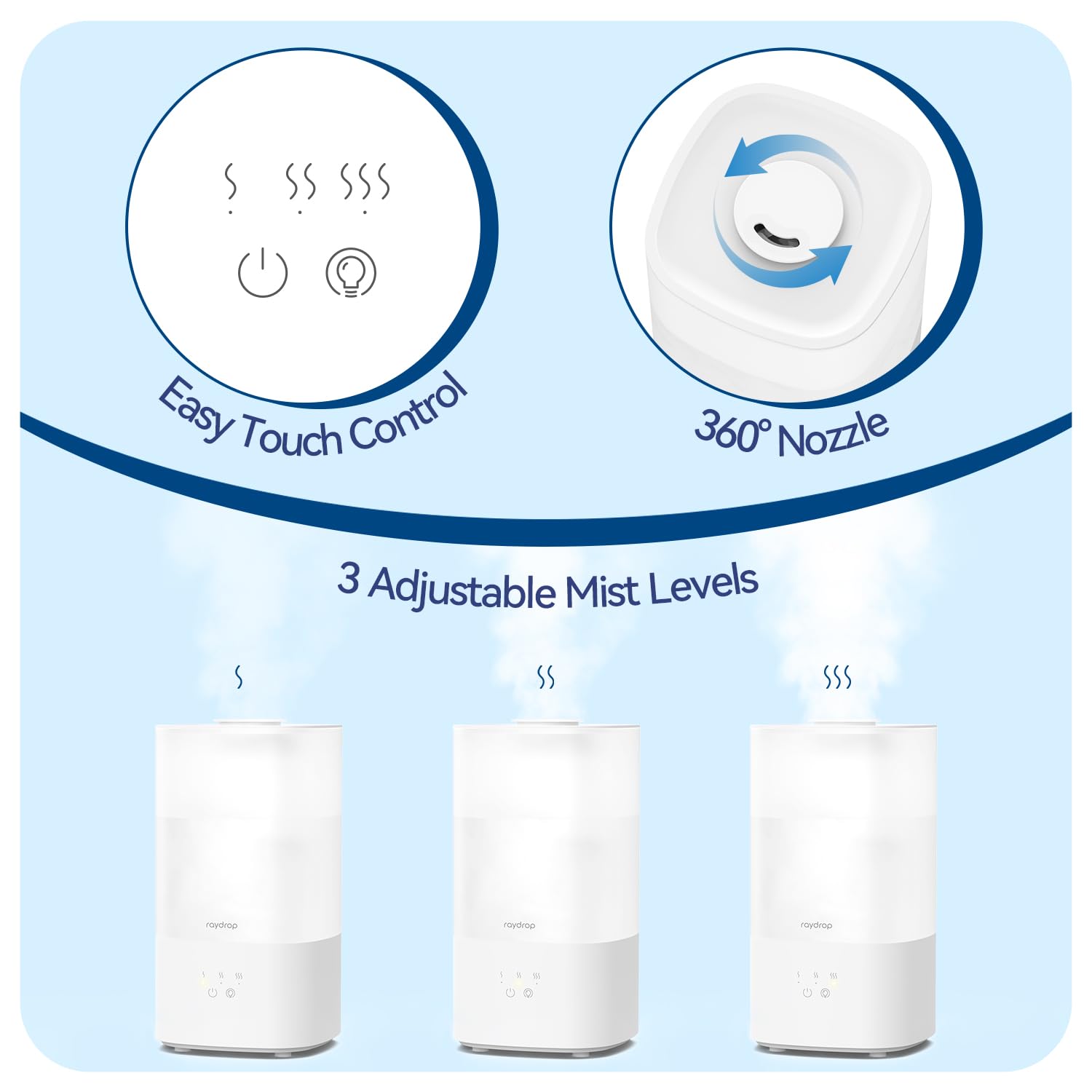 raydrop Humidifiers for Home, 2.5L Cool Mist Ultrasonic Humidifiers for Large Room & Bedroom, Top Fill Air Humidifier for Baby Nursery & Plants, Essential Oil Diffuser with Color Lights, Auto Shut-Off