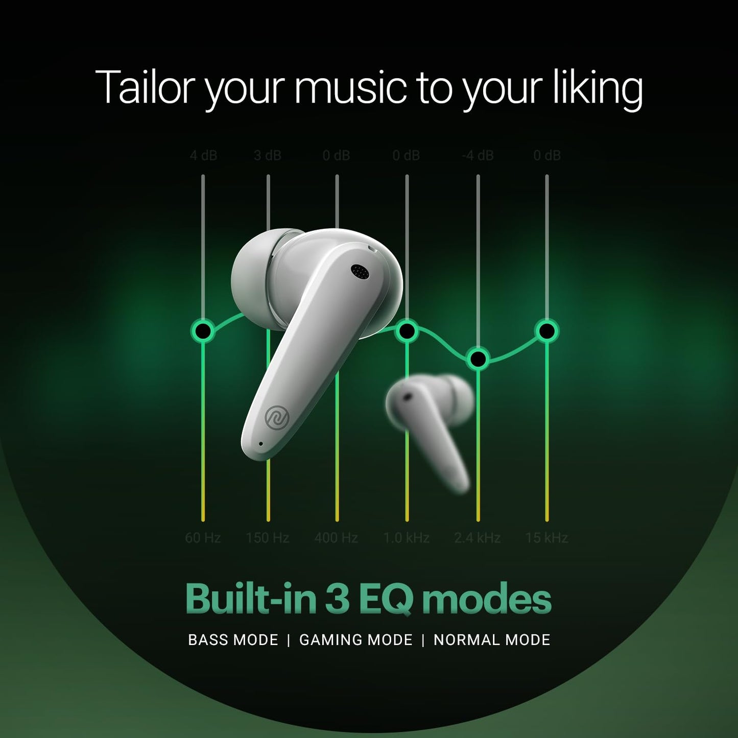 Noise Buds VS404 in Ear Truly Wireless Earbuds with 50H of Playtime,3 EQ Modes, Quad Mic with ENC, Instacharge(10 Min=200 Min),10mm Driver, BT v5.3 (Snow White)