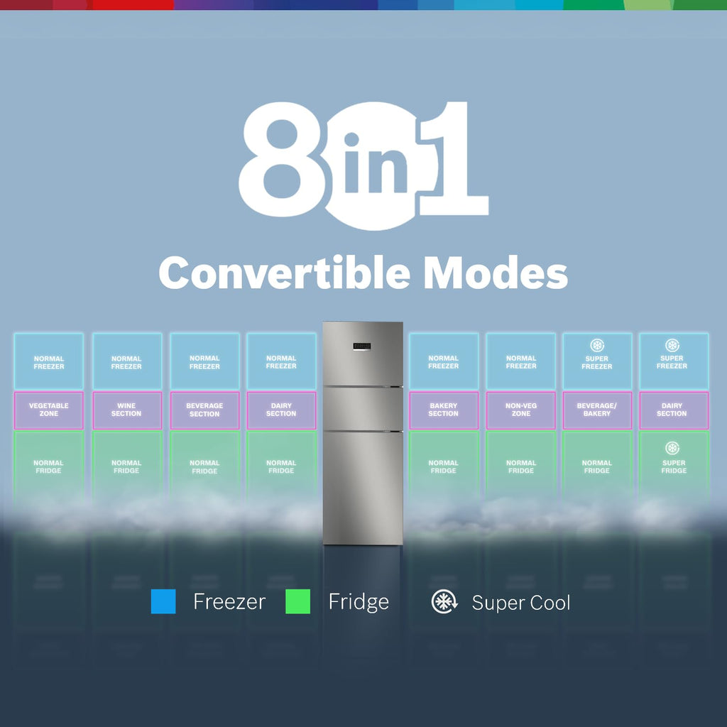 Bosch MaxFlex Convert 303L 3 Star Inverter Frost Free Triple Door Refrigerator (2023 model, CMC33S03NI, 8-in-1 Convertible, UV Protected Body Shield, VitaFresh Technology, Adaptive UI, Sparkly Steel)