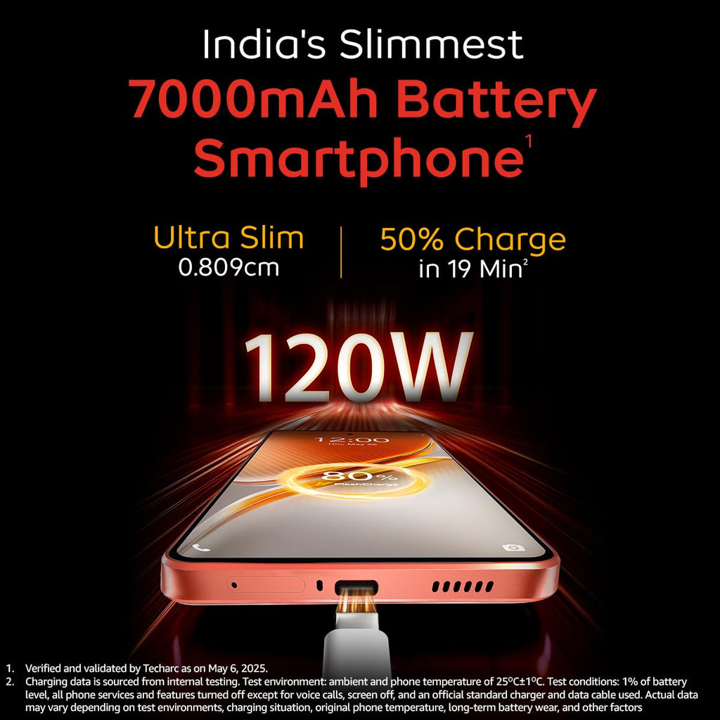 iQOO Neo 10 (Titanium Chrome, 16GB RAM, 512GB Storage) | Snapdragon 8s Gen 4 Processor & SuperComputing Chip Q1 | 7000 mAh Battery | Segment’s Highest 144 FPS Gaming Smartphone