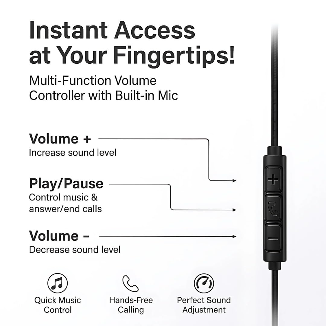 Modorwy SonicFlow Original USB-C Headphone | 14.2mm Drivers Surround Sound | DAC Chip-100% Support | in-Line Mic Type C Headphone |Compatible with i15, i16,Flip,Fold,S Series,1+ & Others(Light Blue)