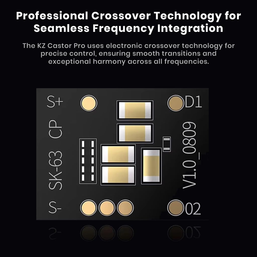 KZ Castor Pro IEM with HD Mic, Dual 10mm Dynamic Driver, Harman Target Improved Bass for Hi-Res Audio Quality, 4 Tuning Switch, Oxygen Free Copper Flat Cable, 0.78mm 2Pin & 3.5mm Plug Compatible