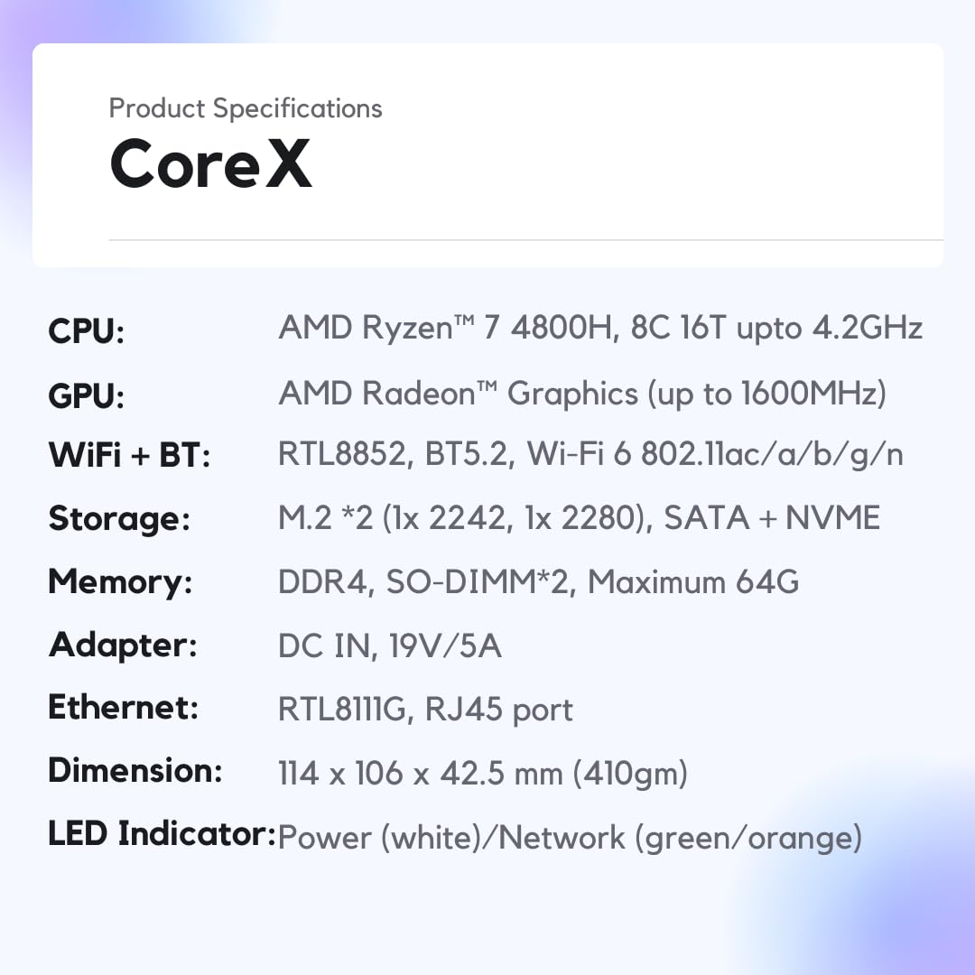 SKULLSAINTS Corex Mini PC Powered By AMD Ryzen 7 4800H (8C, 16T), Triple Display Support, Wi-Fi 6, Bluetooth 5.2, Expandable RAM & Storage (Silver, Ryzen 7 4800H, 512, GB, Windows 11 Pro, 16, GB)