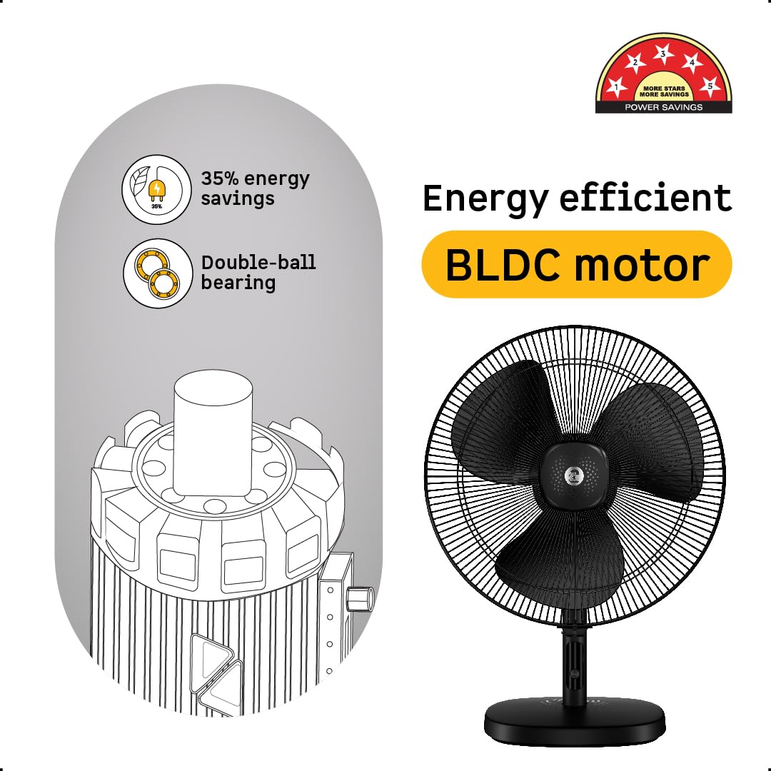 atomberg Renesa 400mm Table Fan | Ideal for Home & Office| Silent BLDC Stand Fan | LED Display | 6 Speeds | 35W | Remote with Oscillation, Timer, Sleep | Easy to Clean|2 Years Warranty (Black)
