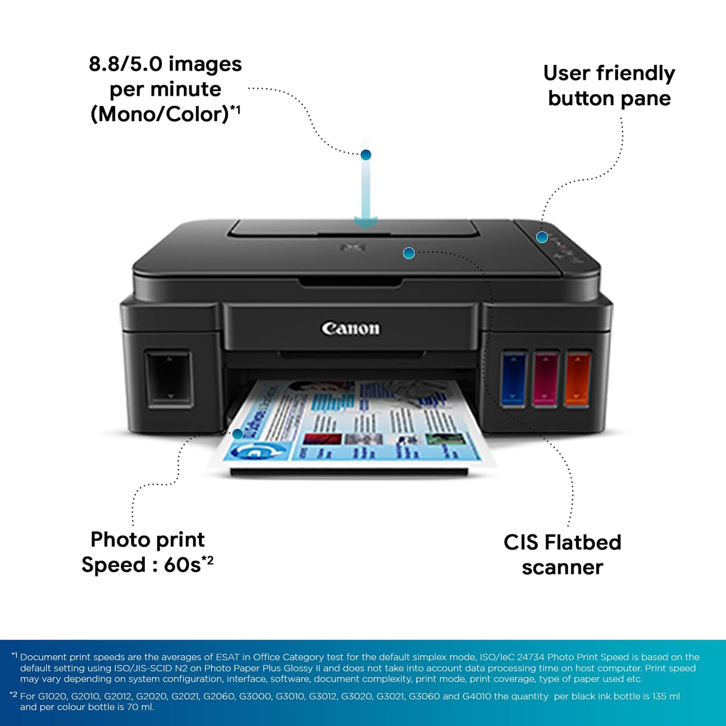 Canon PIXMA MegaTank G3000 All in One WiFi Inktank Colour Printer with 2 Additional Black Ink Bottles for Home and Office