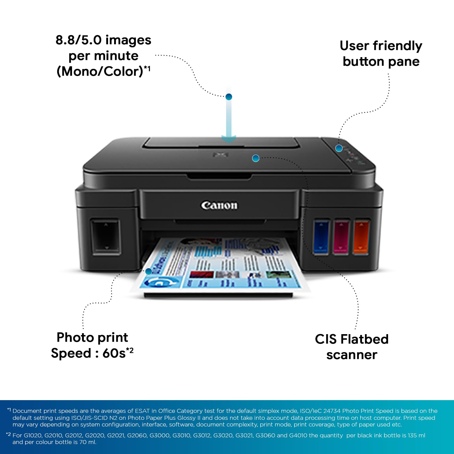 Canon PIXMA MegaTank G3000 All in One WiFi Inktank Colour Printer with 2 Additional Black Ink Bottles for Home and Office