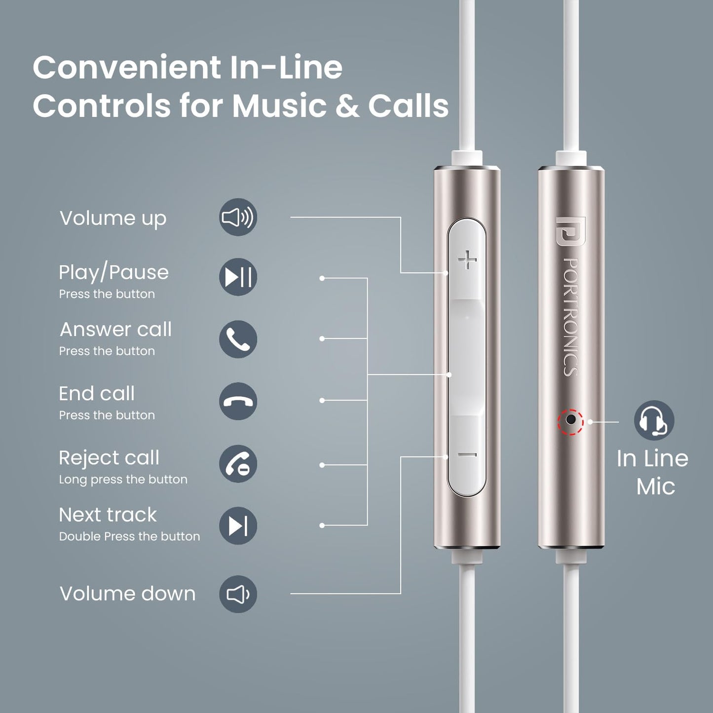Portronics Conch Sigma A in Ear 3.5mm Aux Wired Earphones with in Line HD Mic & Magnetic Earbuds, Powerful Audio, 14.2mm Driver, Anti Tangle Wire, in line Controls, Wide Compatibility(White)