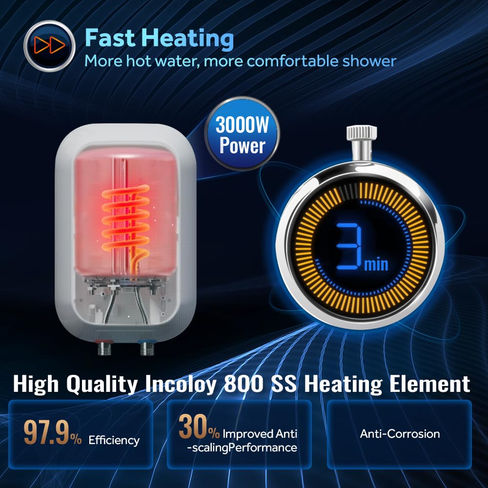 Haier Pret White Geyser 3 Litre 3KW Fast Heating Glass-Lined Instant Water Heater ABS Out Body for High-rise Building 8 Bar Instant Geyser for Kitchen& Bathroom, Wall-Mounting