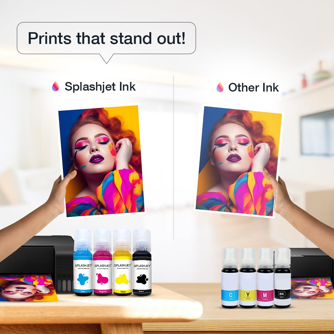 Splashjet 003 Compatible Refill Ink for Epson L3110, L3150, L3250, L3252 L3115, L3116, L3101, L3210, L3215, L3216, L3151, L3152, L3156, L5190 Printer – (70gm x 4 Color) Set Box - 501737