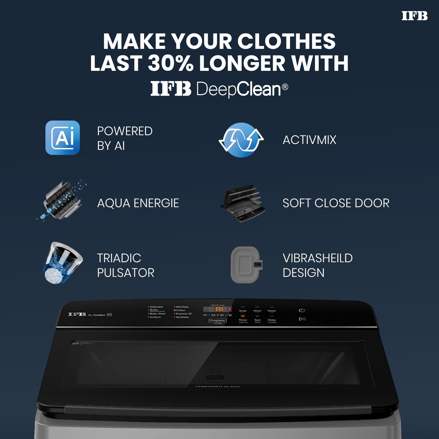 IFB 7 Kg 5 Star with Deep Clean® Technology, AI Powered, Fully Automatic Top Load Washing Machine (TL701MG1, ActivMix, Aqua Energie, Med Grey)
